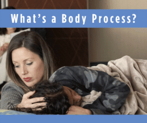 What are Access Consciousness Body Processes?